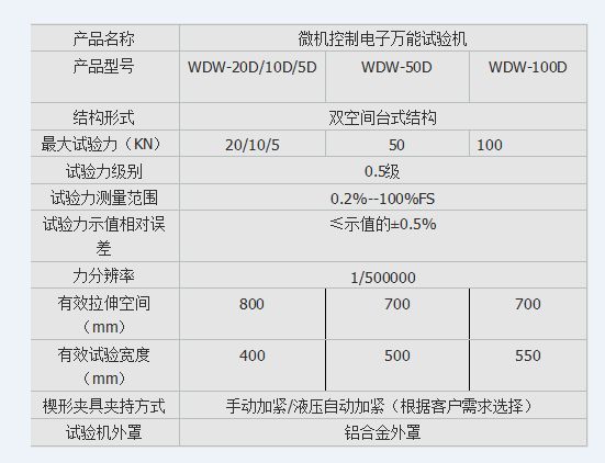 50噸管道壓力試驗(yàn)機(jī)