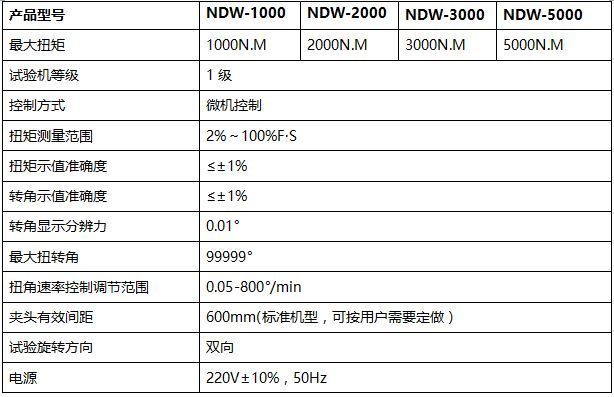 座鐘發(fā)條扭力試驗機(jī)