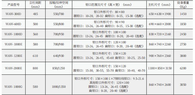 三環鏈 拉力試驗機